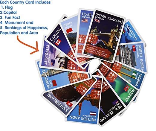 Buy online country trump cards