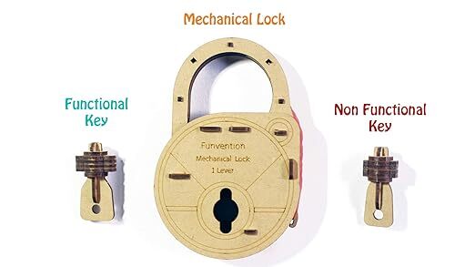 Buy online Mechanical Lock Building